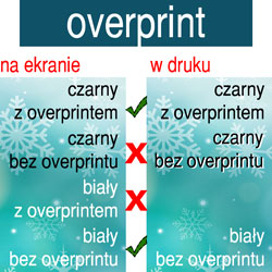 Overprint – kiedy stosować, a kiedy nie
