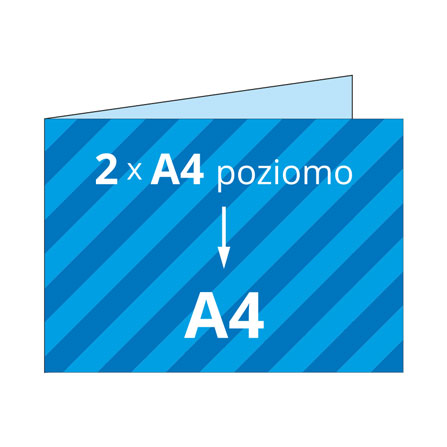 Ulotki 2×A4 do A4