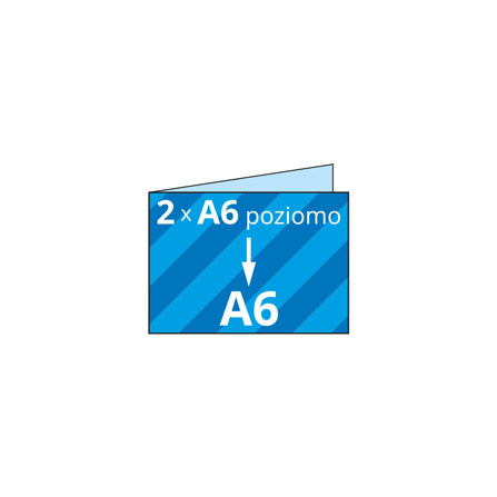 Ulotki 2×A6 do A6
