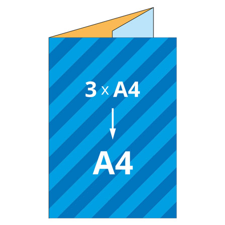 Ulotki 3×A4 do A4